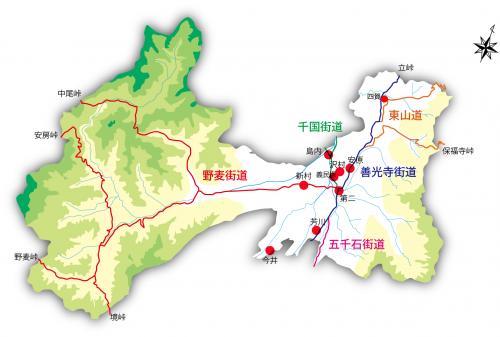 全体図