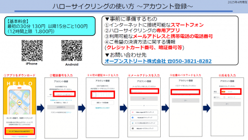 アカウント登録方法