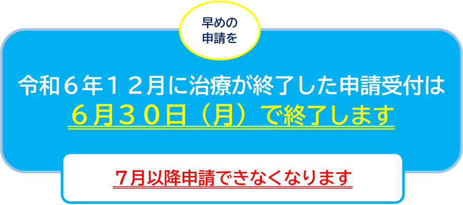 提出期限