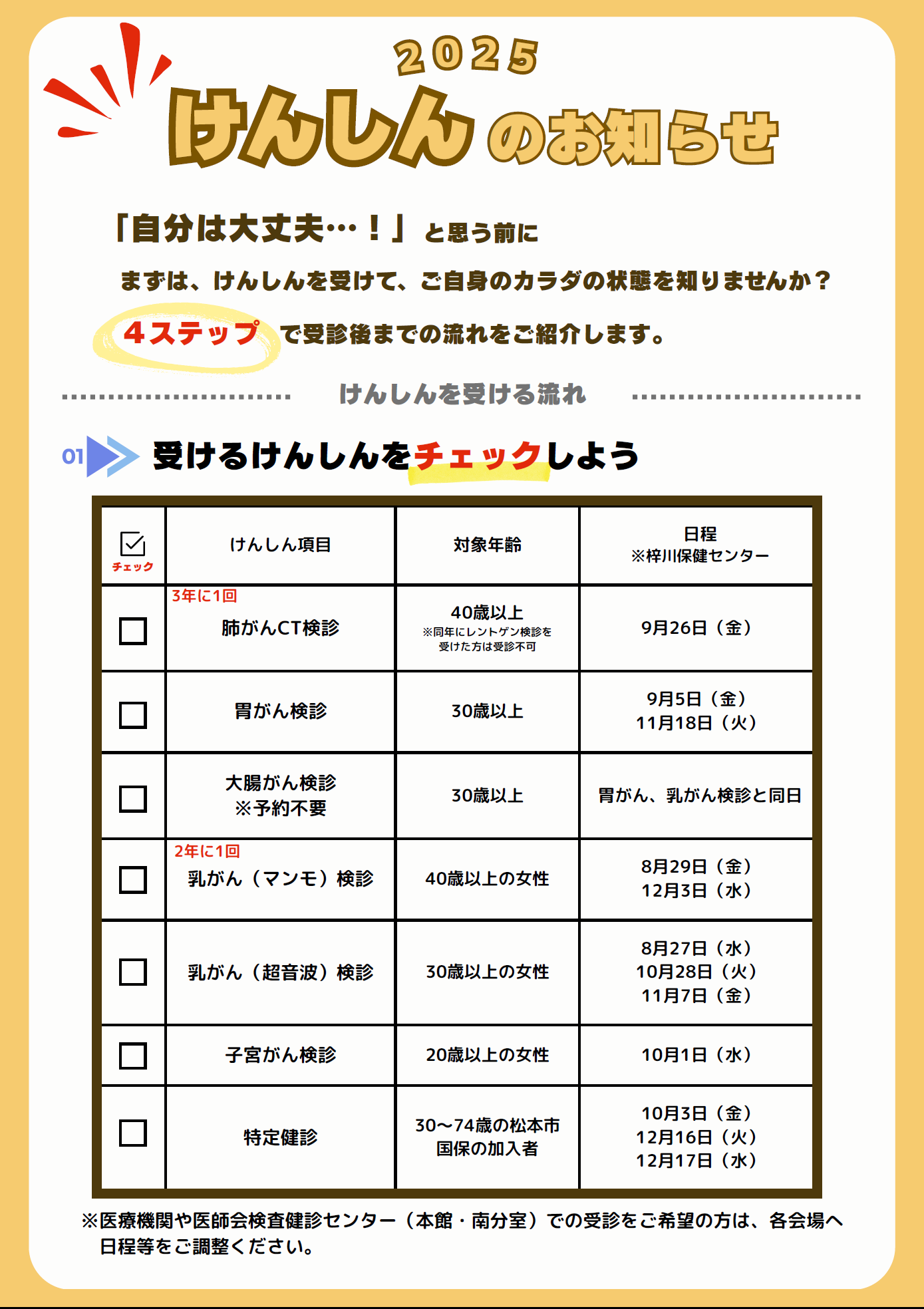 表