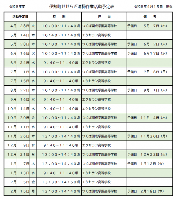 伊勢町せせらぎ清掃作業活動予定表