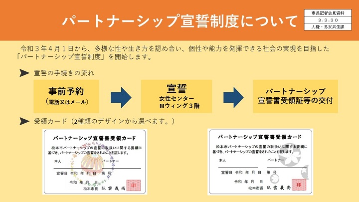 資料2　パートナーシップ宣誓制度についての画像