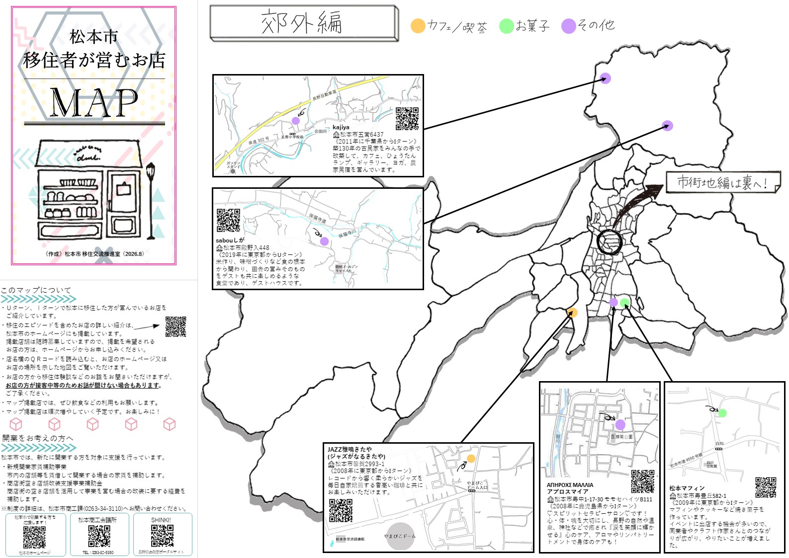 MAP表