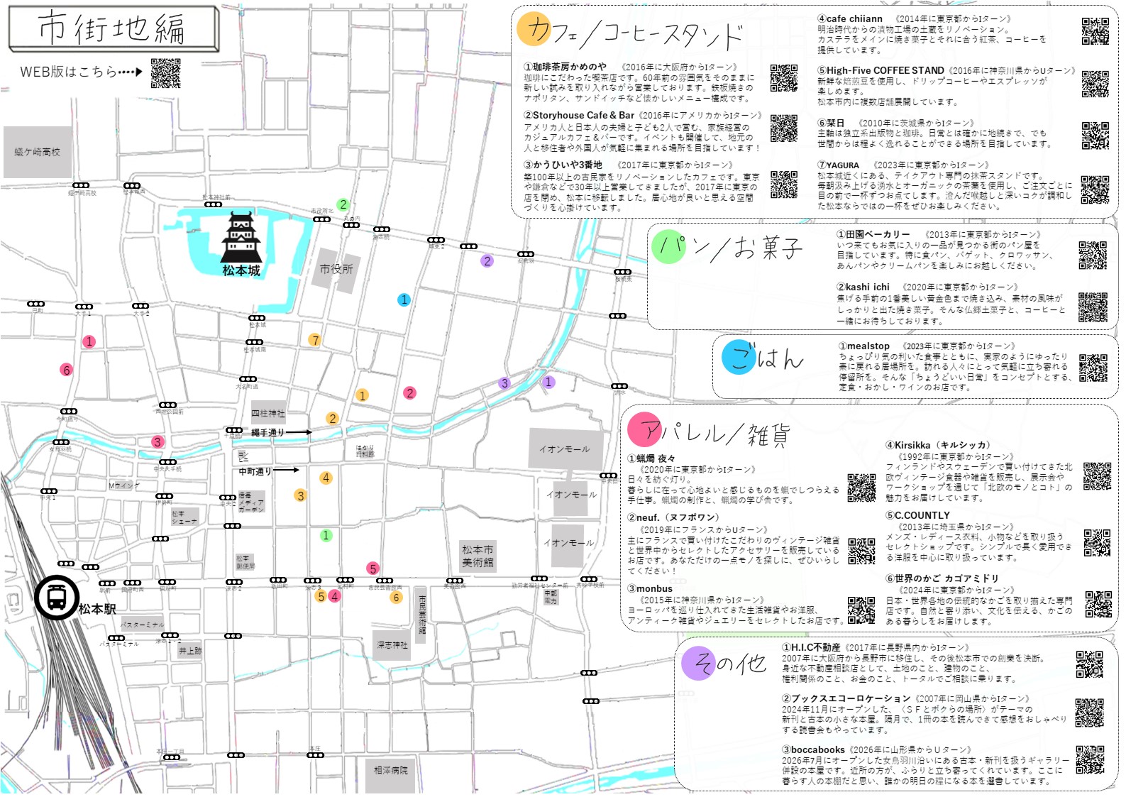 ＭＡＰ裏
