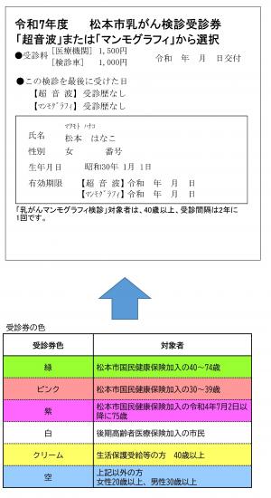 乳がん検診受診券パターン１