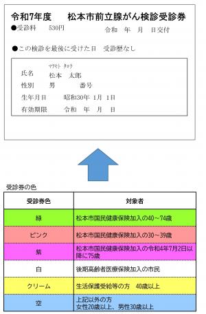 前立腺がん受診券パターン１