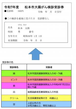 大腸がん検診受診券パターン１