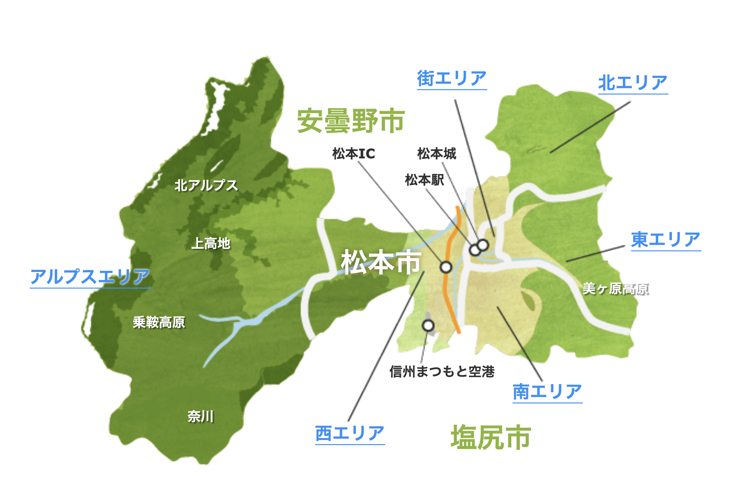 自転車推進課