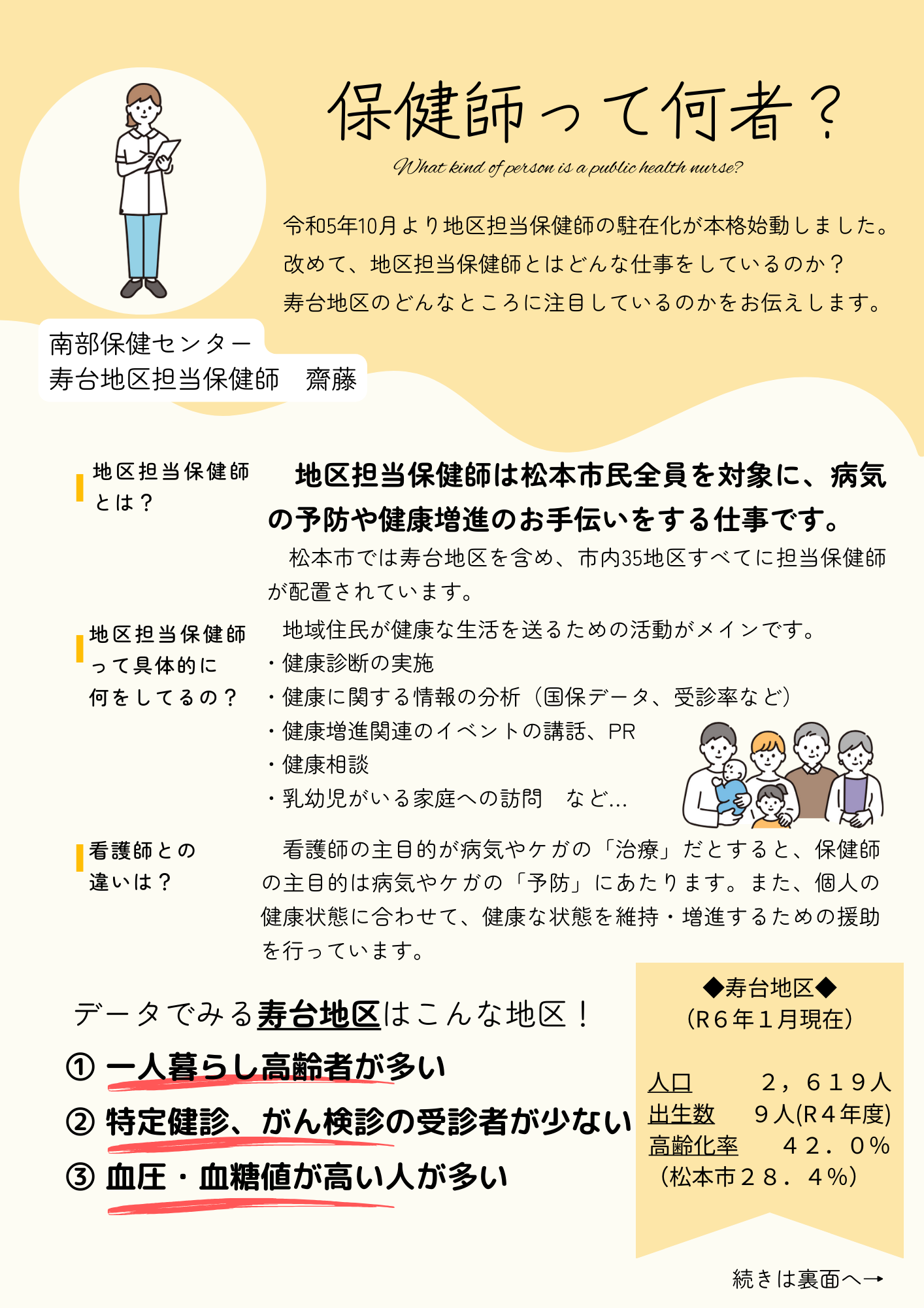 保健師紹介と寿台1